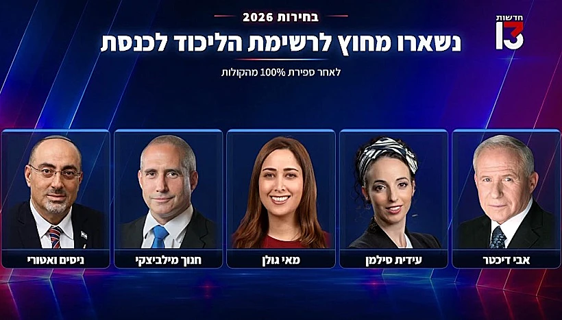 תוצאות הפריימריז בליכוד