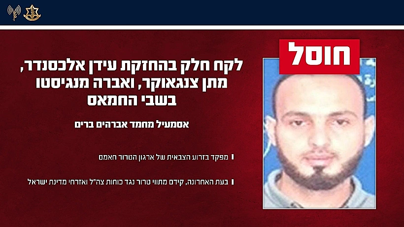 מפקד חמאס שחוסל והחזיק בעידן אלכסנדר, מתן צנגאוקר ואברה מנגיסטו בשבי