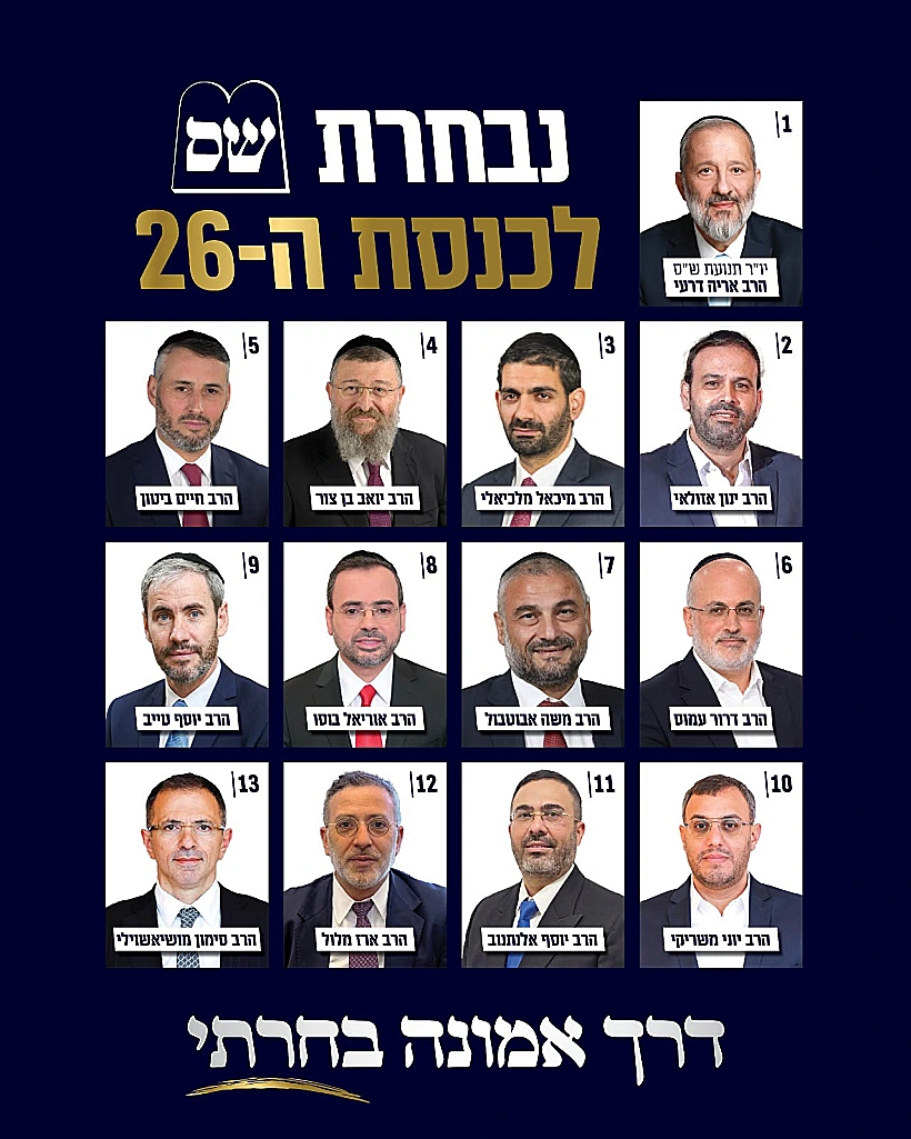 רשימת ש"ס לבחירות