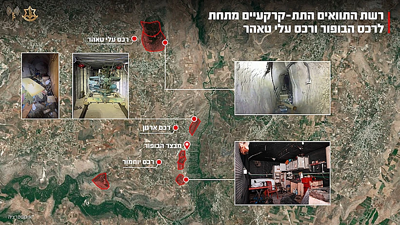 רשת התוואים התת-קרקעיים מתחת לרכס הבופור ורכס עלי טאהר שבלבנון