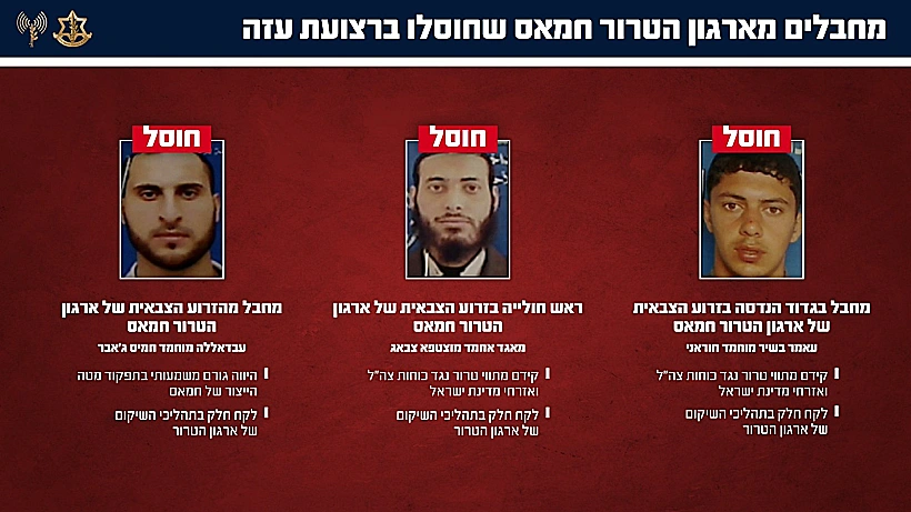 המחבלים שחוסלו בתקיפות ברצועה