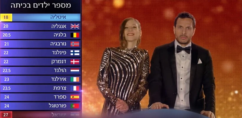 קמפיין נגד צפיפות בכיתות בהשראת האירוויזיון