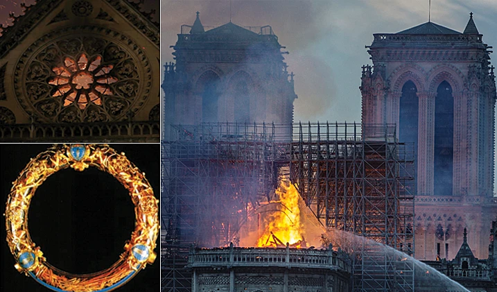 כנסיית נוטרדאם