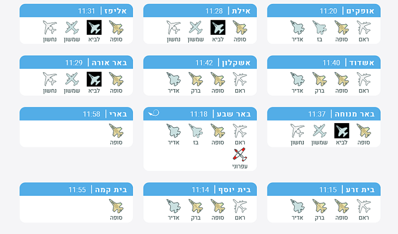 מטס חיל האוויר