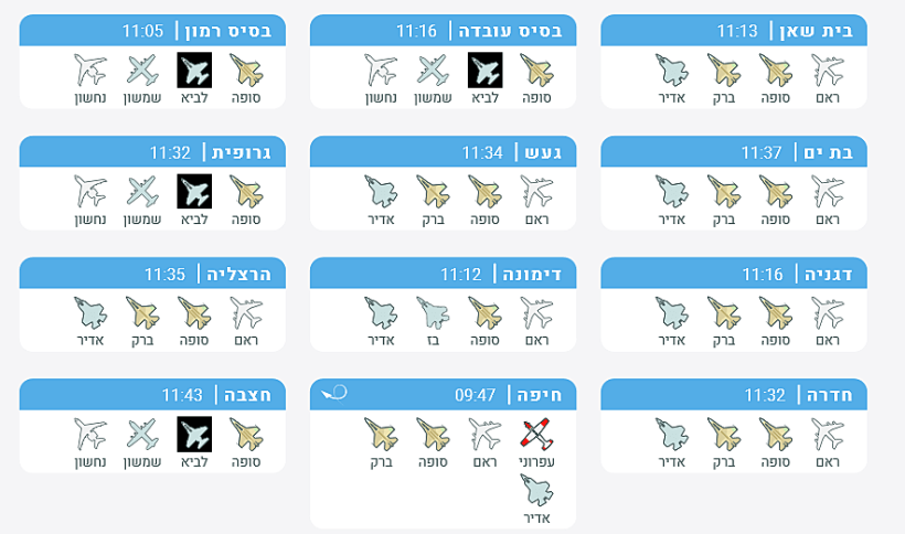 מטס חיל האוויר