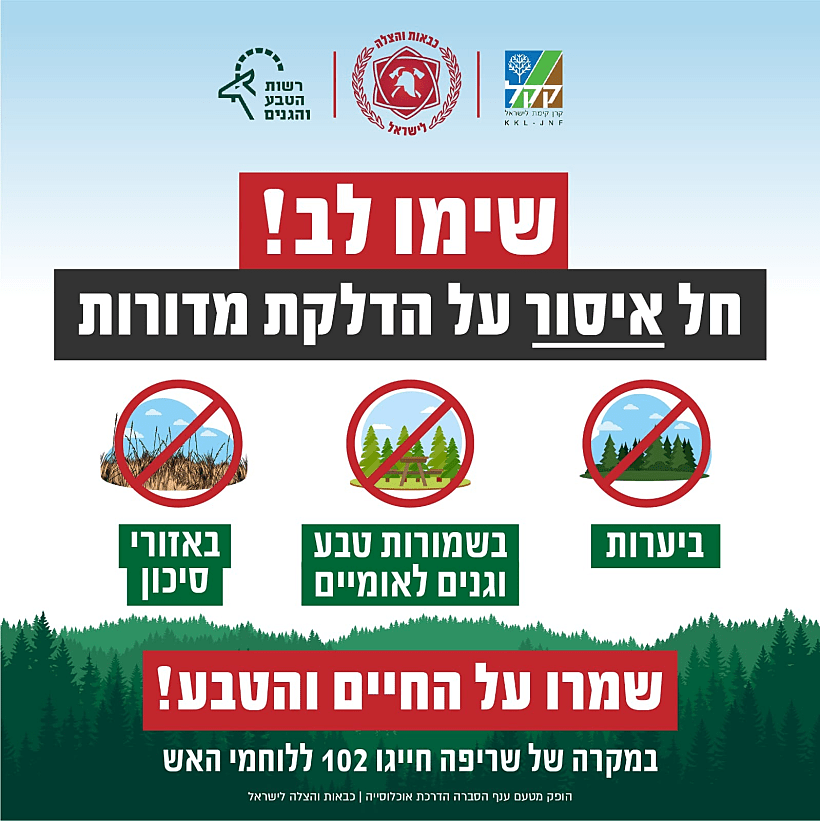 הוראות הדלקת אש