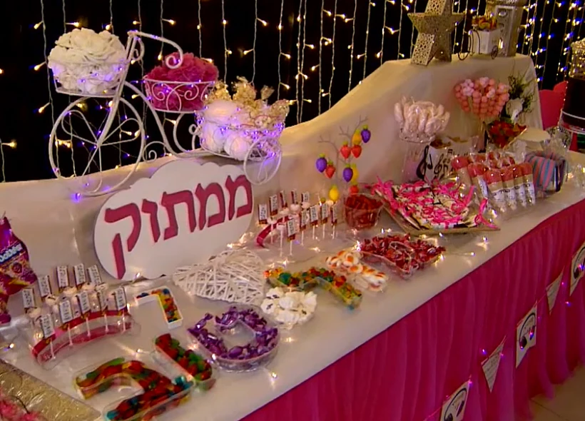 מסיבת יום הולדת מושקעת