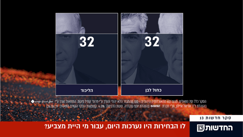 סקר מנדטים חדשות 13