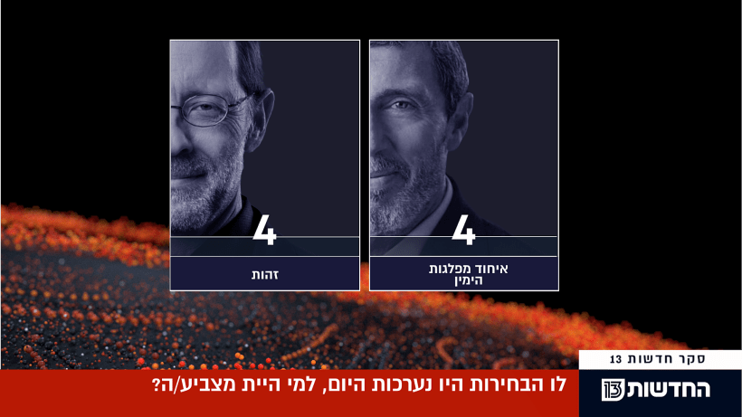 סקר מנדטים חדשות 13