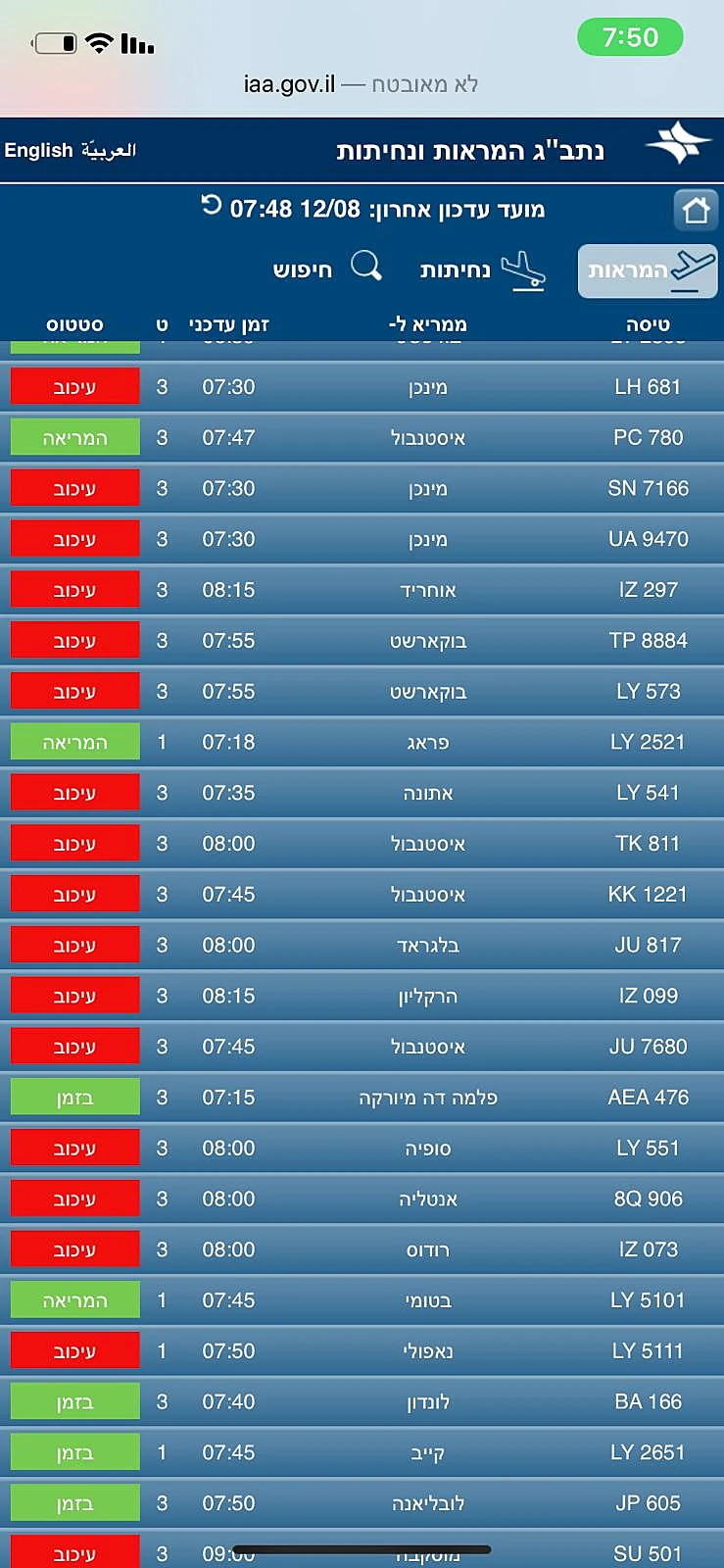 עיכובים בהמראות מנתב''ג