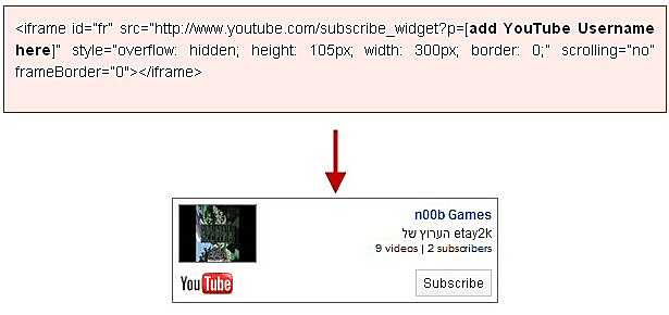 קוד הטמעה ליוטיוב