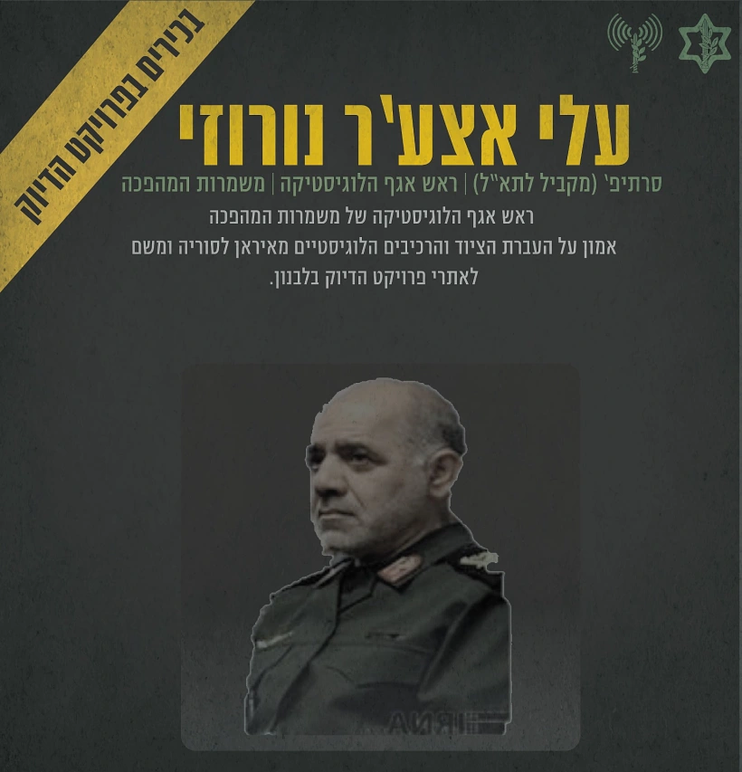 עלי אצע'ר נורוזי, בכיר בפרויקט הדיוק