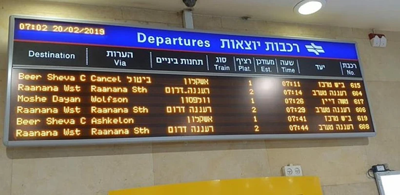 ביטול קווי רכבת