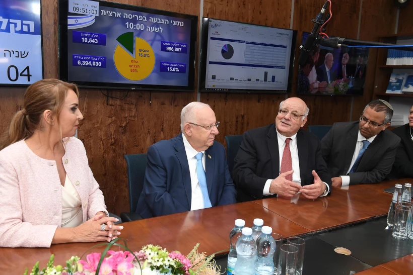 ראובן ריבלין, נשיא המדינה, בועדת הבחירות המרכזית