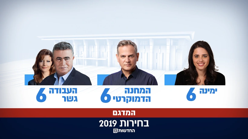 תוצאות מדגם חדשות 13