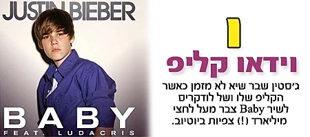 ביבת אלף בית