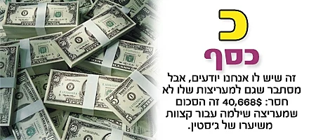 ביבת אלף בית