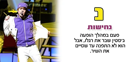 ביבת אלף בית