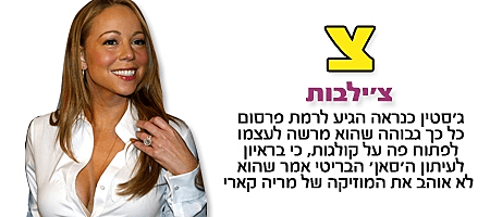 ביבת אלף בית