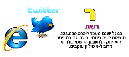 ביבת אלף בית