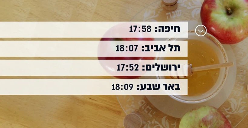 זמני כניסת החג