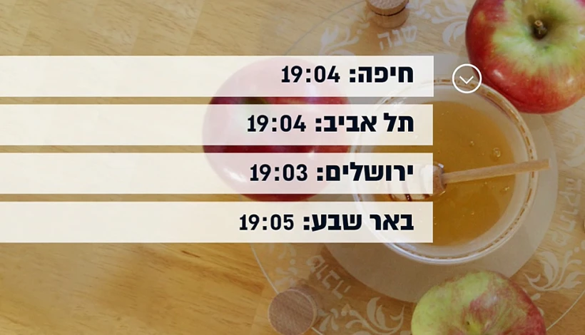זמני צאת החג