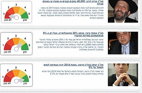 אייטם בחירות