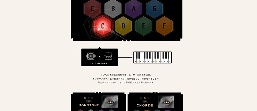 FOVE משקפת לפסנתר