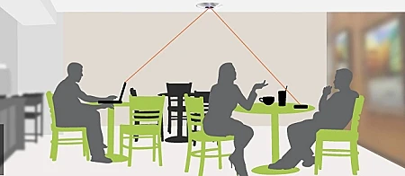 טעינה מהאוויר