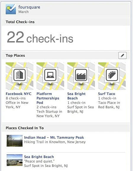 אפליקציית טיימליין פורסקוור