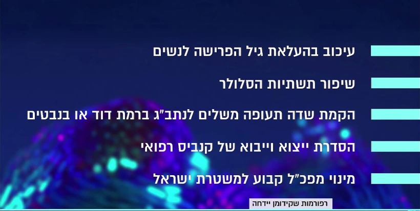 הרפורמות שקידומן יידחה בגלל מערכת בחירות שלישית