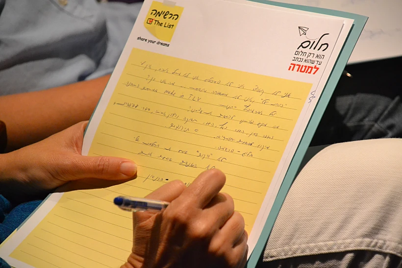 יובל אברמוביץ. הרשימה