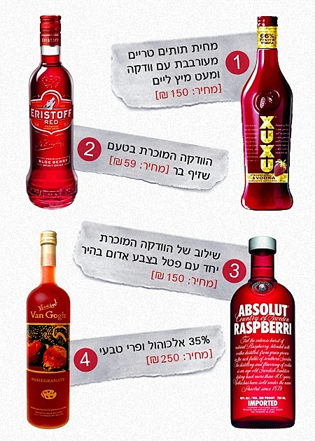 לחובבי הוודקה