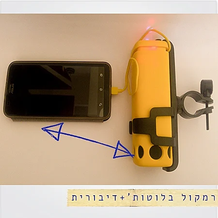 סקירת רמקול בלוטות
