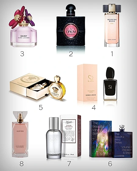 הבשמים החדשים