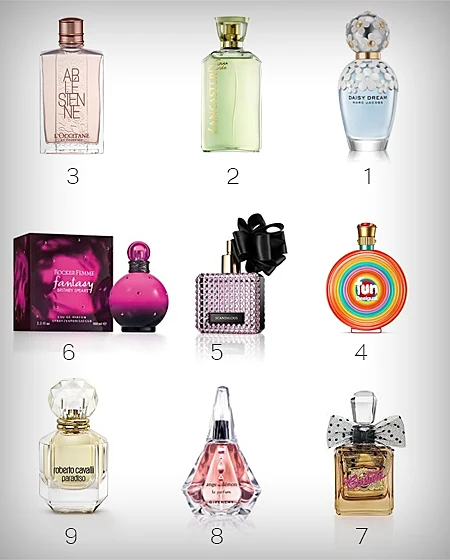 הבשמים החדשים