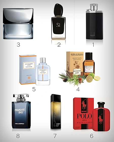 הבשמים החדשים