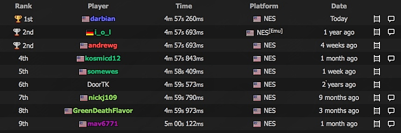 נשבר שיא העולם בסופר מריו
