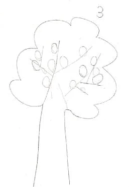 גרפולוגיה - עץ 3