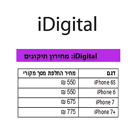 מחירון איידיגטל