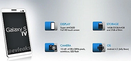 גלקסי S4, תמונה שדלפו