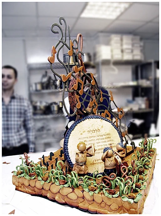 אליפות אירופה באפייה