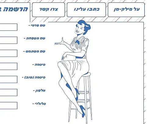 שליחות של שוקו ולחמנייה בבוקר לבית הלקוח