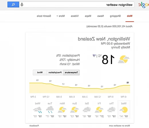 Elgoog -מתחיחה של גוגל 1 באפריל