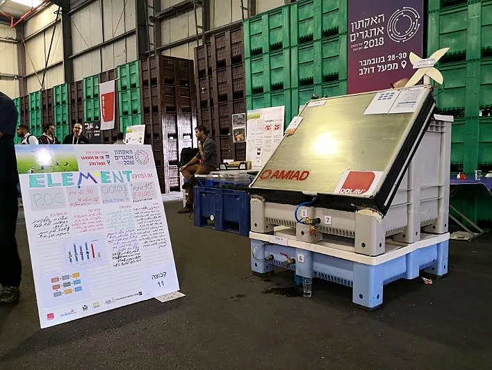 האקתון אתגרים 2018