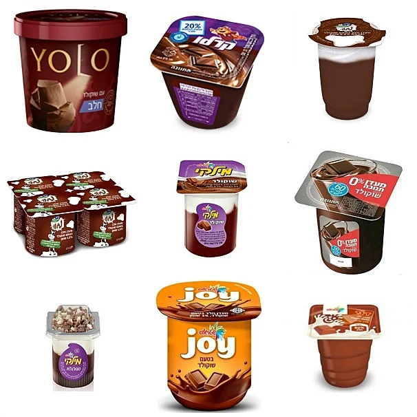 מעדני חלב תחקיר הורים וילדים