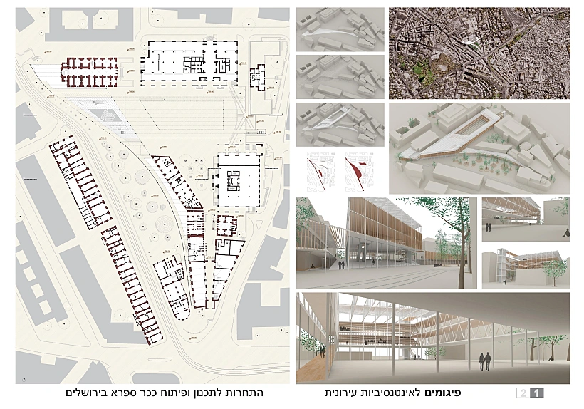 תכנון ופיתוח כיכר ספרא,