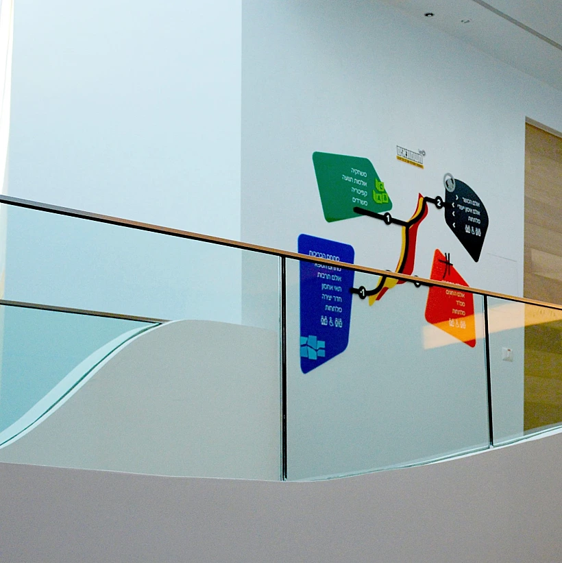 שילוט בהשראת גרם מדרגות, קאנטרי החשמונאים