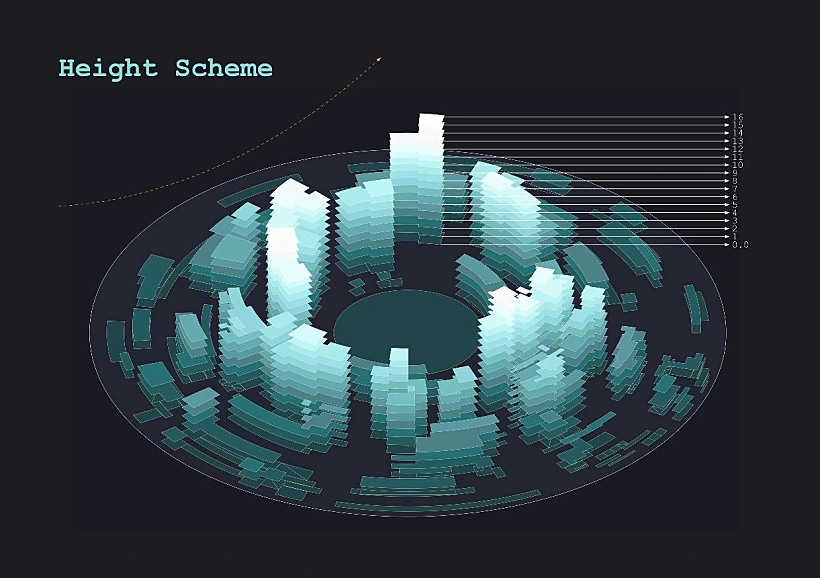 הצעת בינוי כיכר המדינה (הדמיה שירה ועקנין)