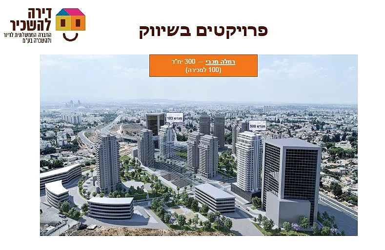 פרויקטים בשיווק